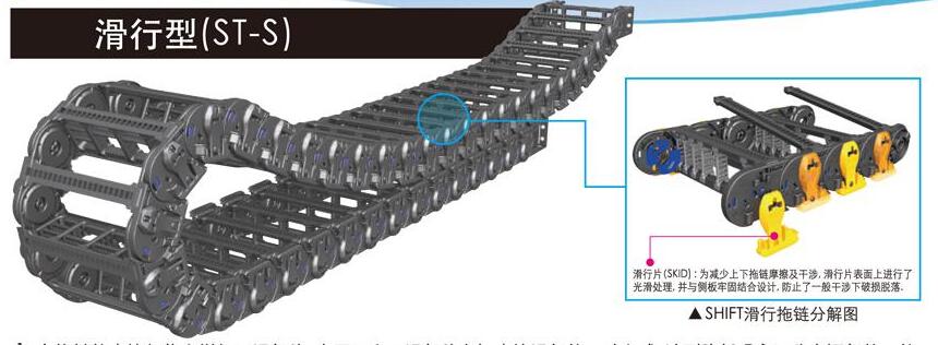 滑行塑料拖鏈 滑行塑料拖鏈